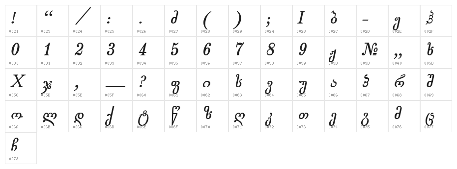 Gogebashvili-ITV Bold Italic Character Map