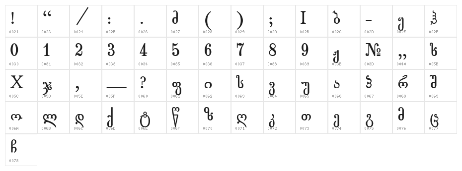 Gogebashvili-ITV Bold Character Map