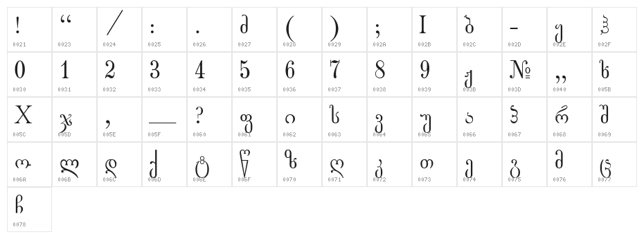 Gogebashvili-ITV Character Map