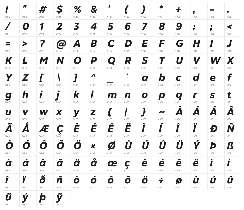 Gogh Extra Bold Italic Character Map