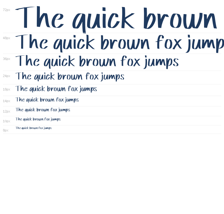 Going Alone Waterfall