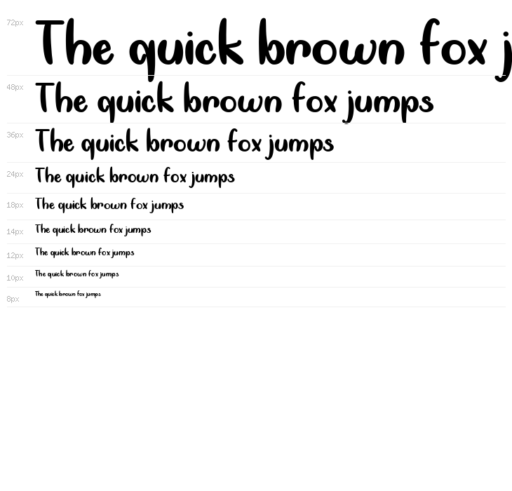 Going Forward Regular Waterfall