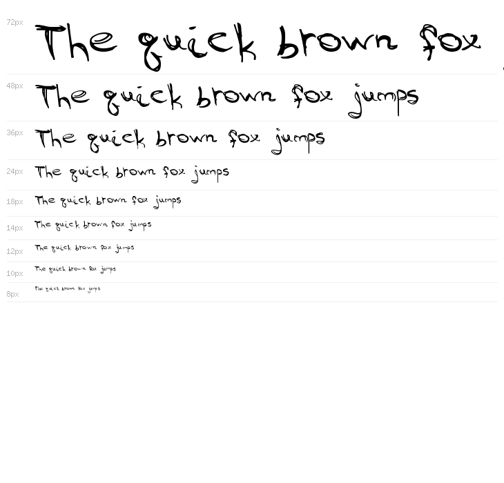 GoingAround Waterfall