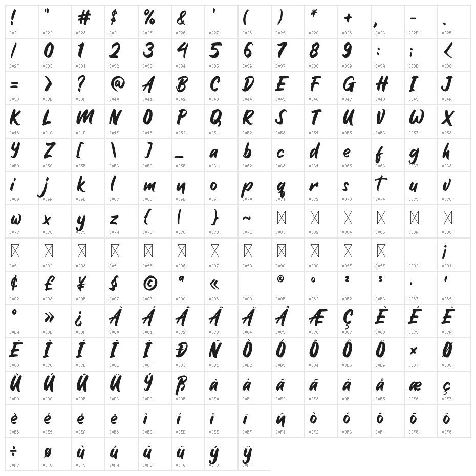 Gojacky Character Map