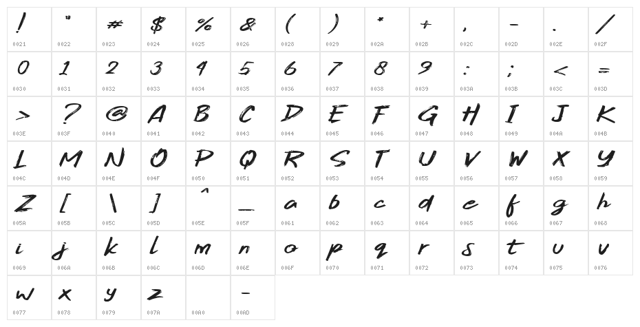Gojira Black Character Map