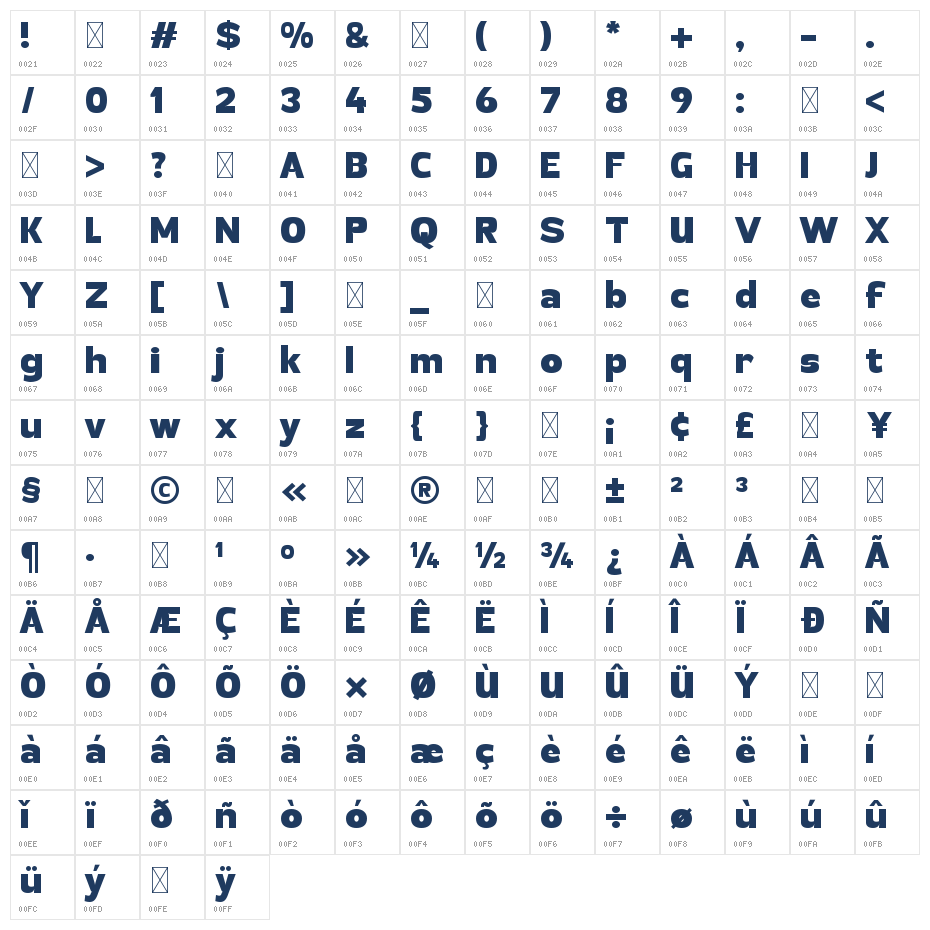 Gokschil Character Map