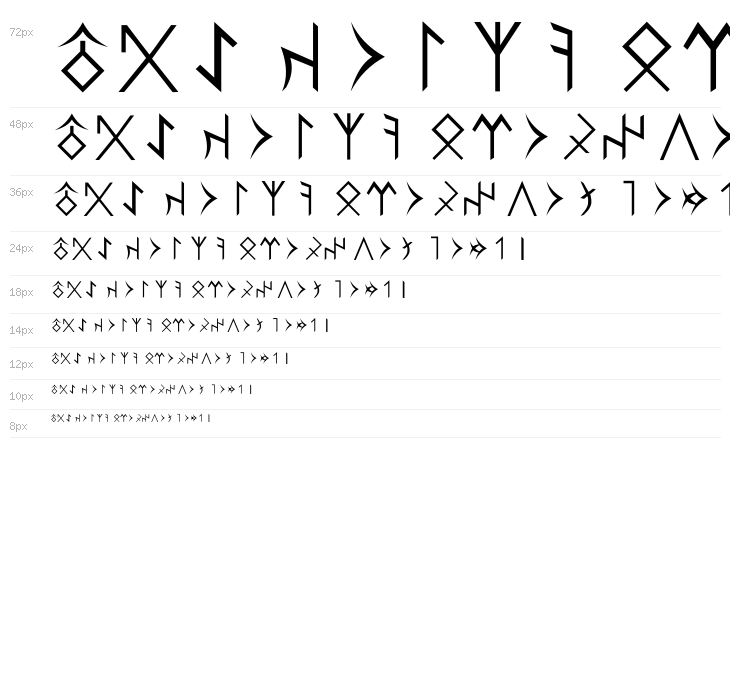 GokturkUnicodeFont Waterfall