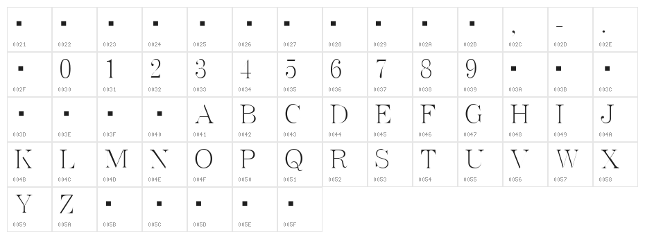 GokubosoGyosho Character Map