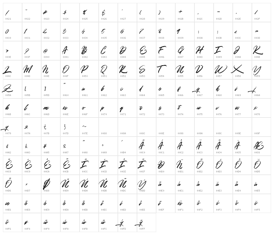 Gold Brush Character Map
