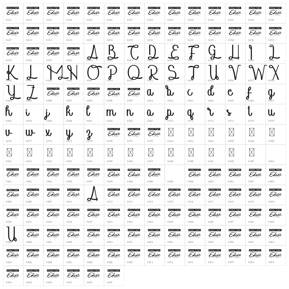 Gold Button Demo Character Map