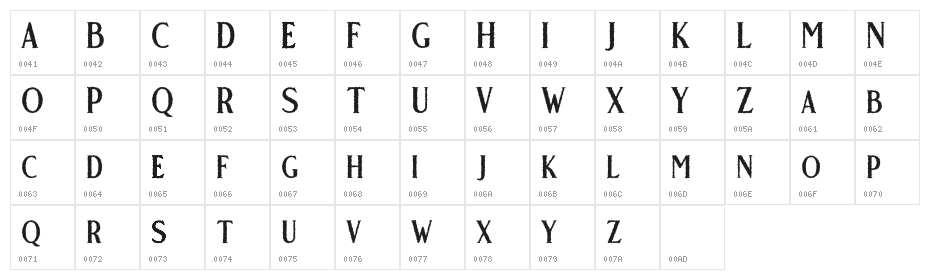 Gold Coast Free Rough Character Map