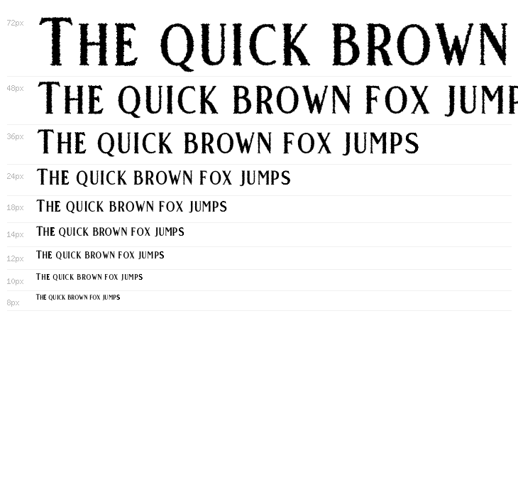 Gold Coast Free Rough Waterfall