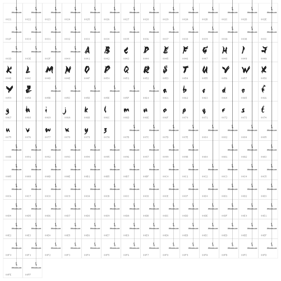 Gold Mine Character Map