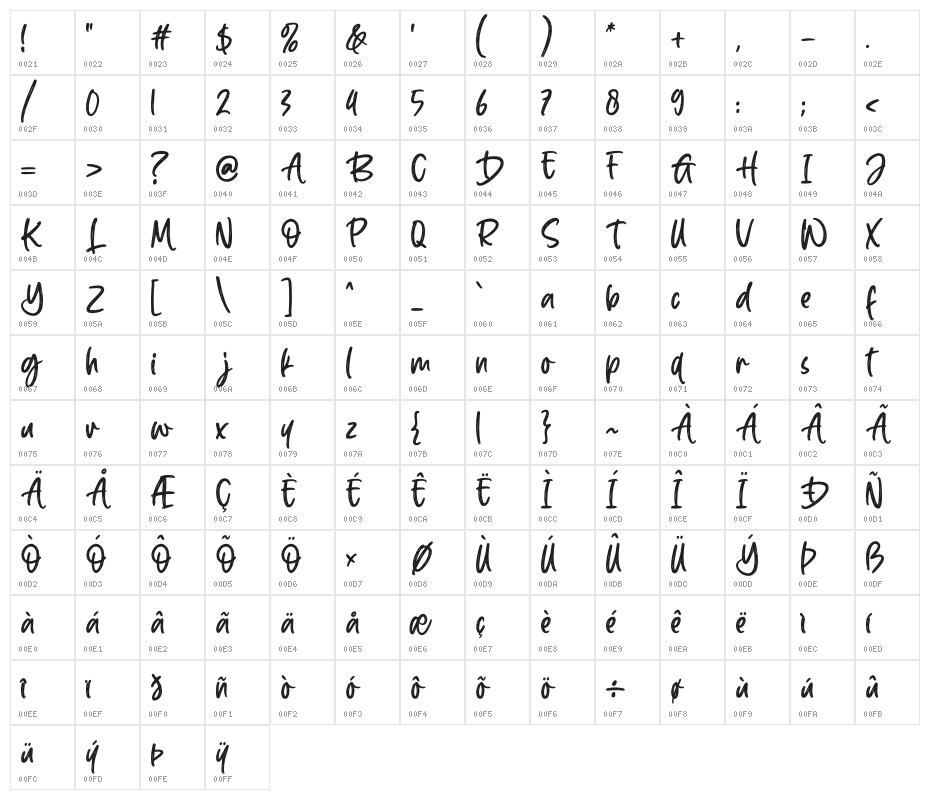 Gold Night Character Map
