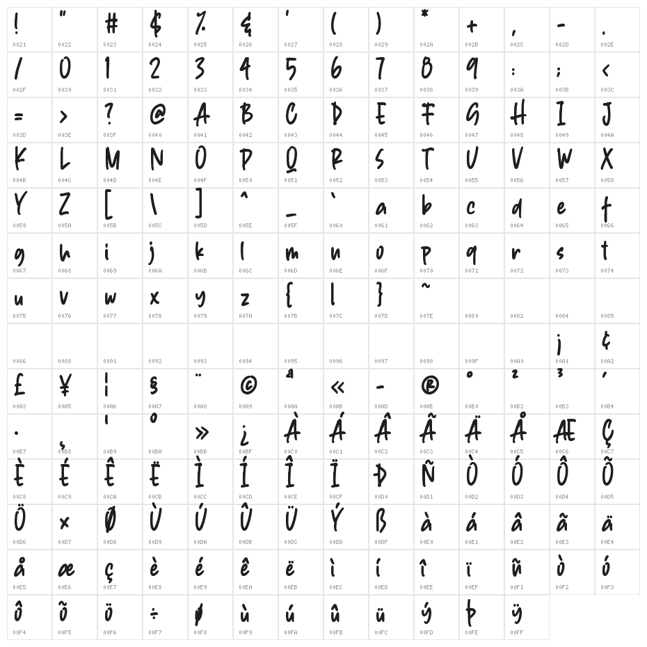 Gold Shine Character Map