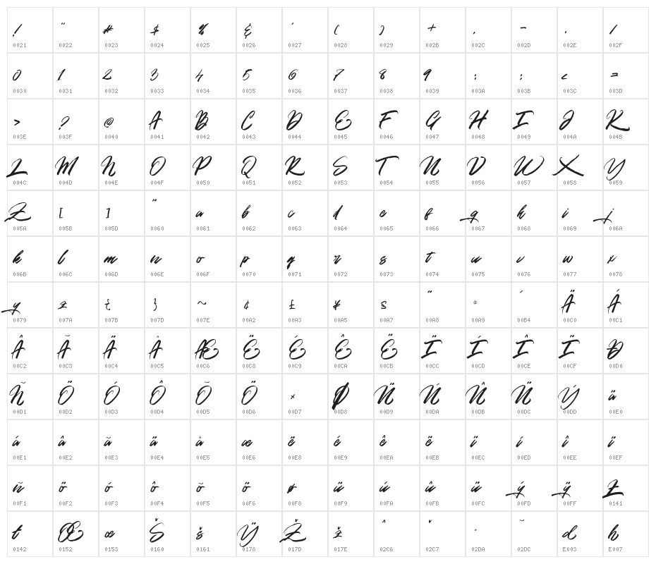GoldBrush Character Map