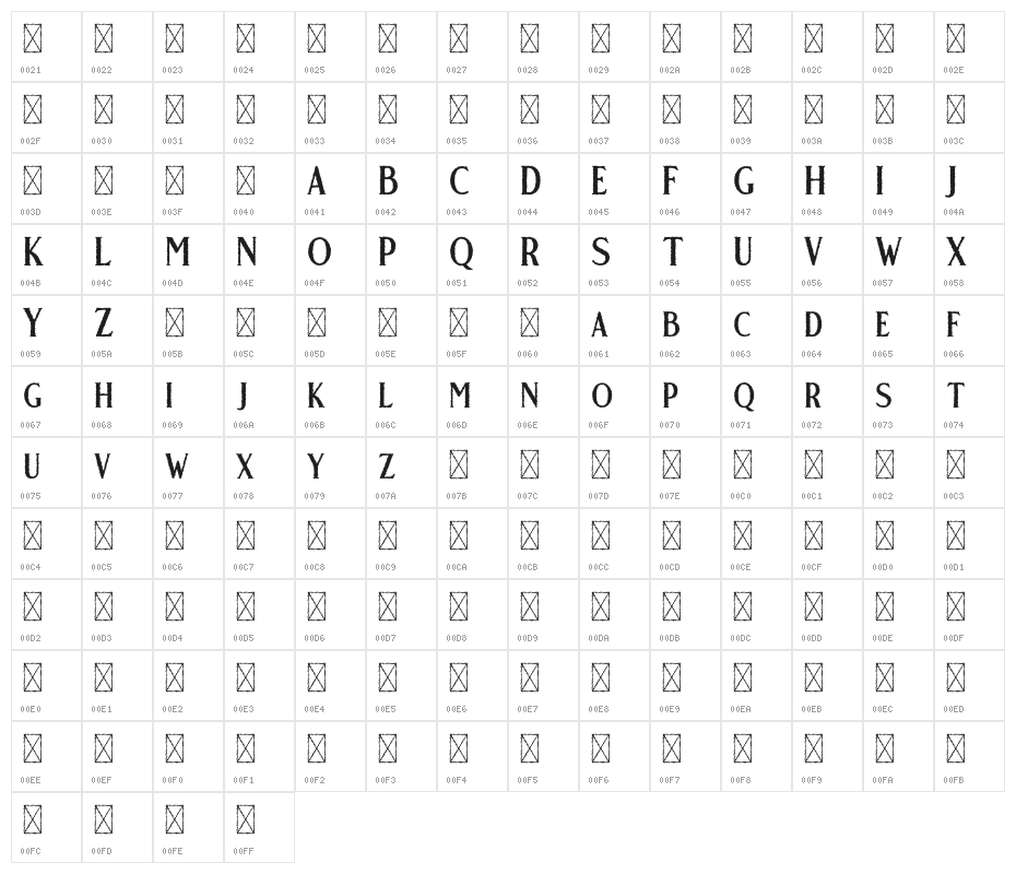 GoldCoastFree-Rough Character Map