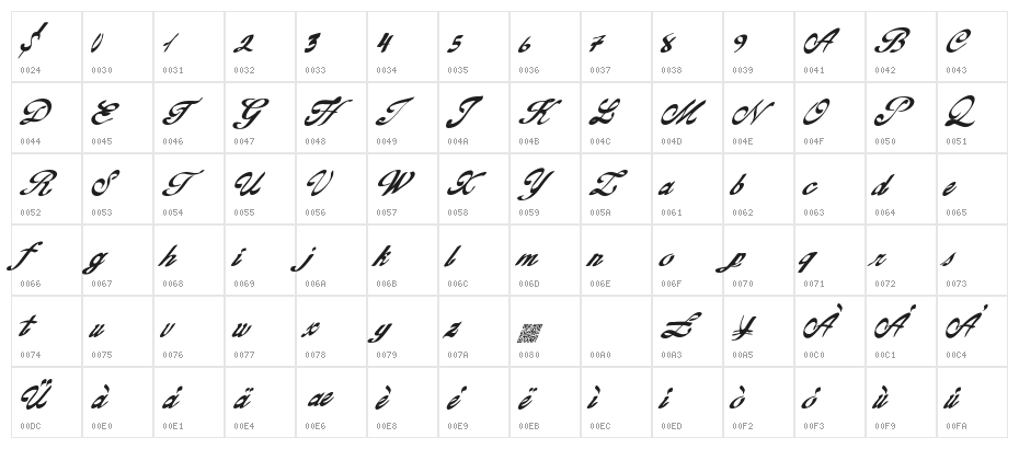 GoldFinger Character Map
