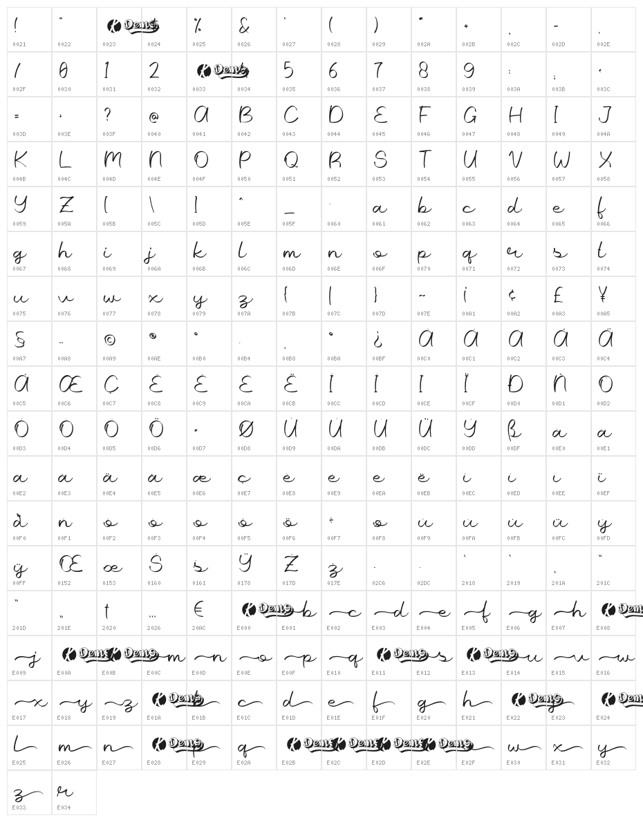GoldRibbon Demo Character Map