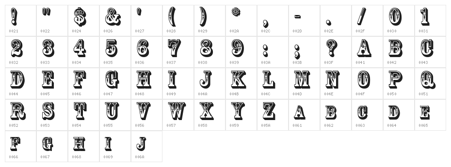 GoldRush Character Map