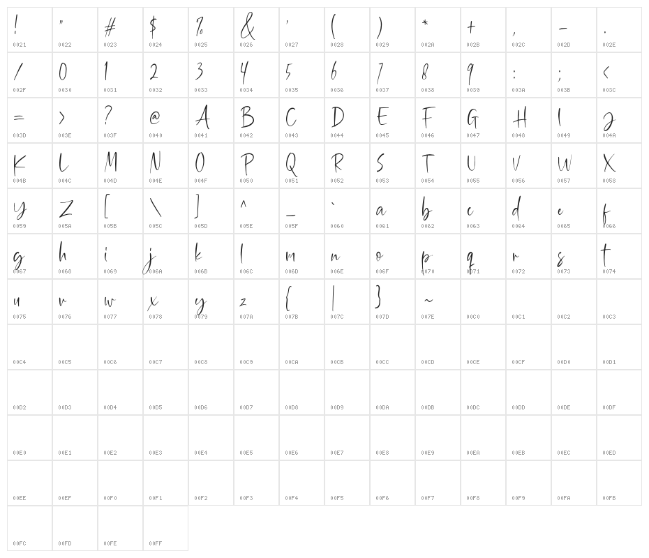 GoldbrickDEMO Character Map