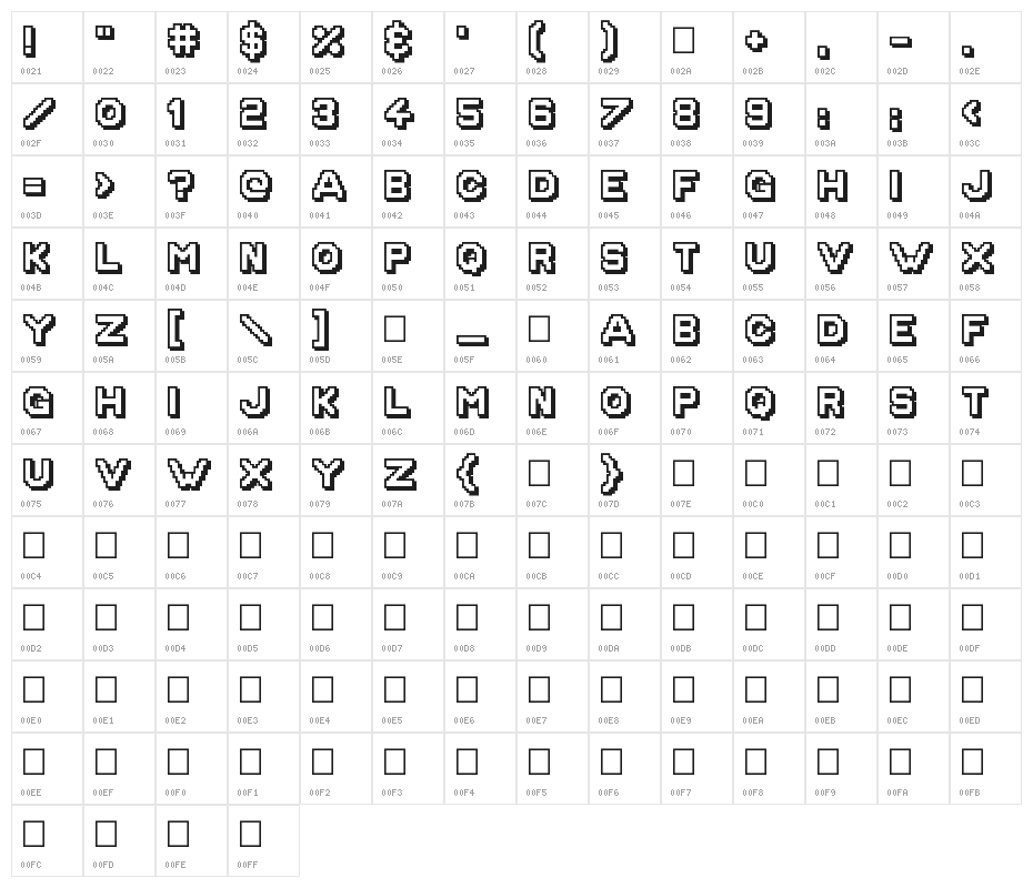 Golden Age Regular Character Map
