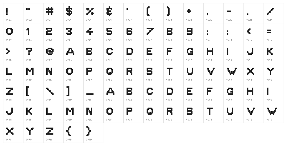Golden Age Regular Character Map