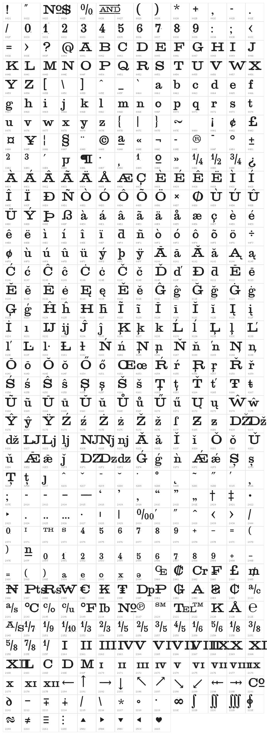 Golden Age Character Map