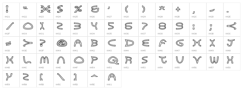Golden Arches Character Map