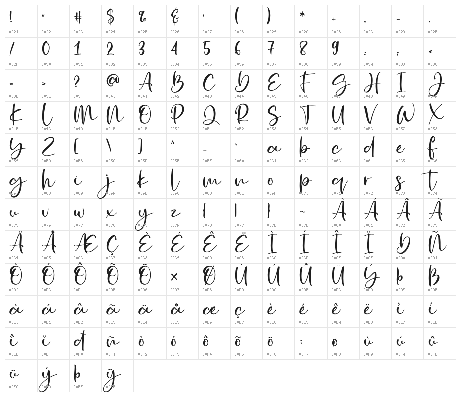 Golden Ballpoint Character Map