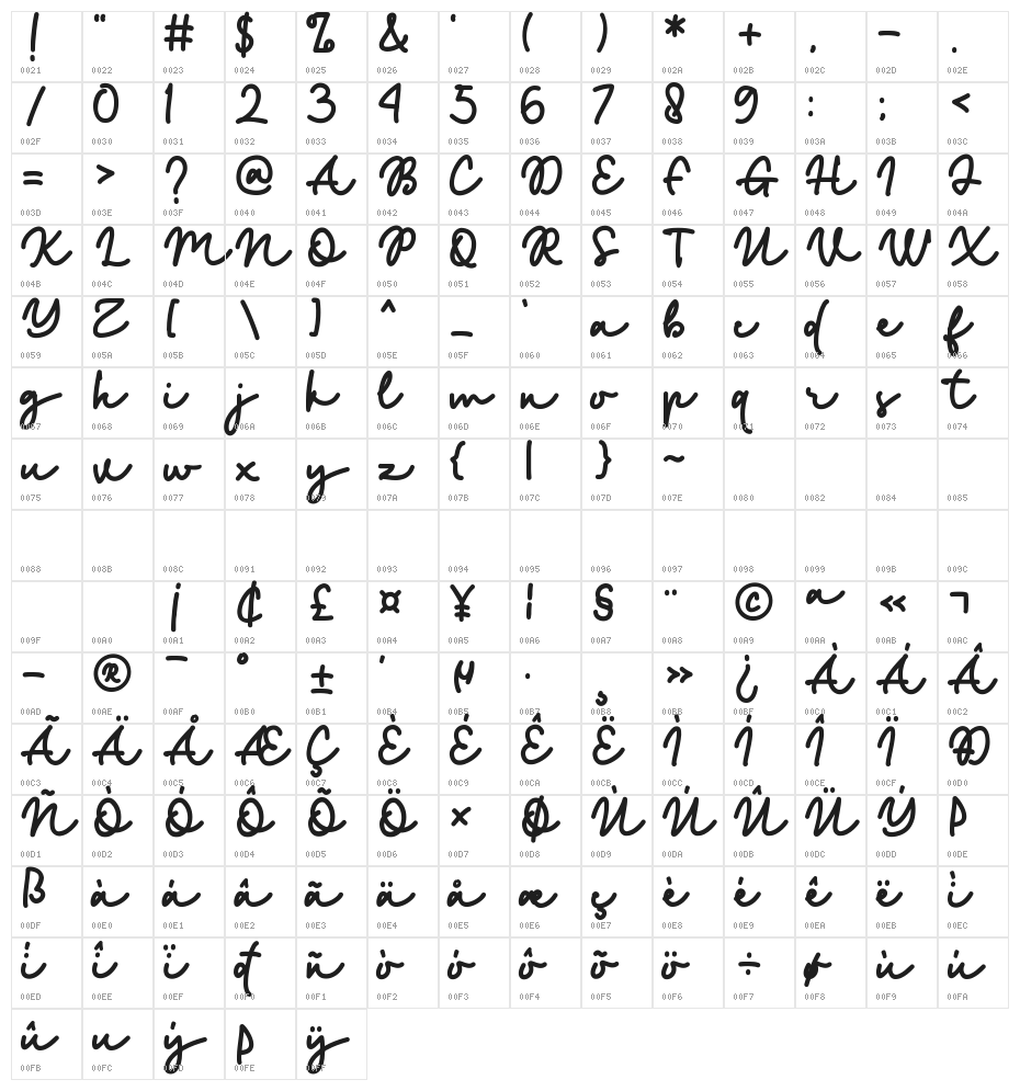Golden Blast Character Map