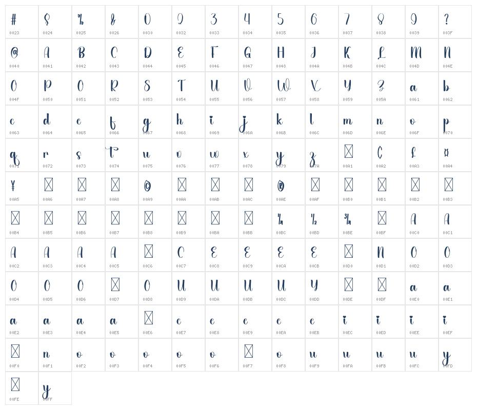 Golden Christmas Character Map