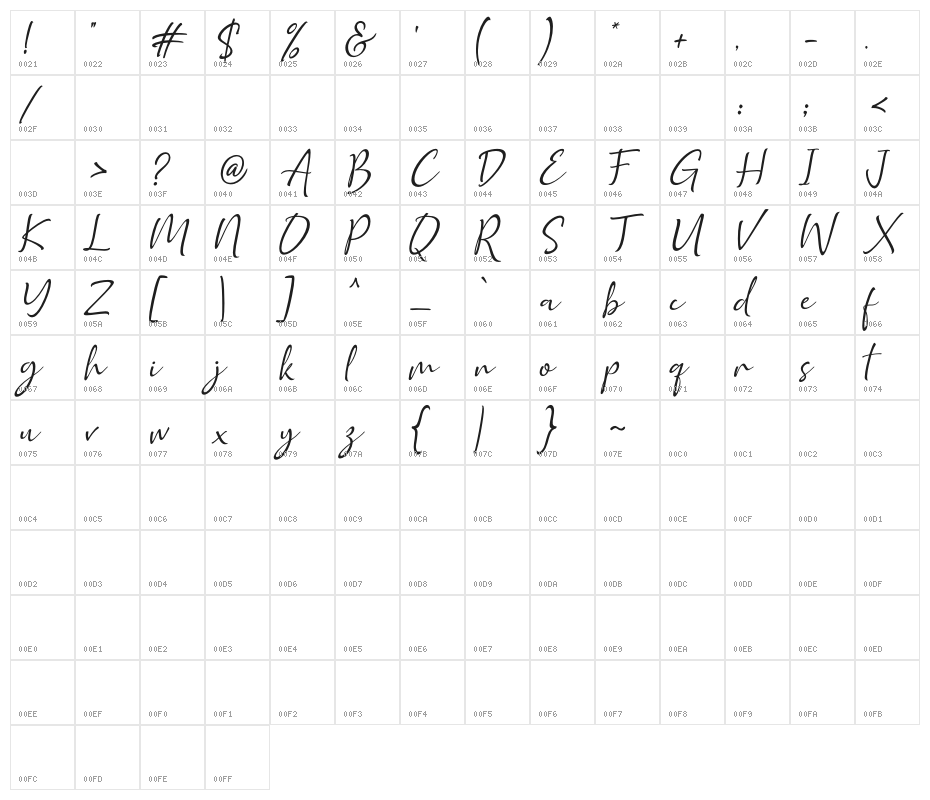 Golden Class Script Slant Golden Class Character Map