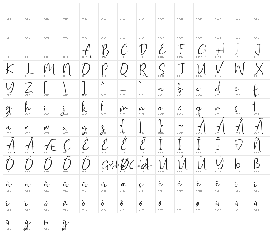 Golden Class Script Character Map