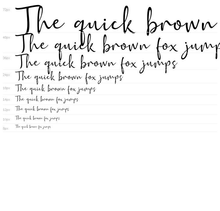 Golden Class Script Waterfall