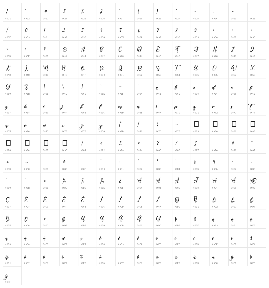 Golden Cristal Character Map