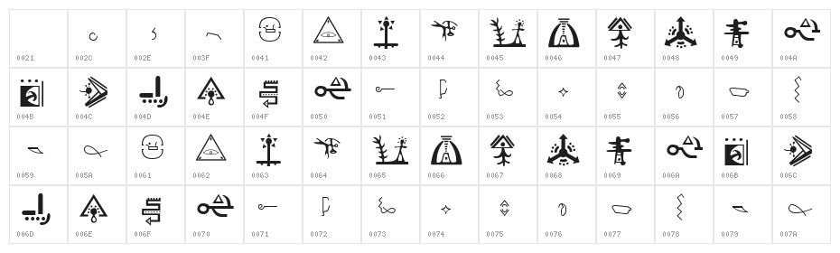 Golden Disks Character Map