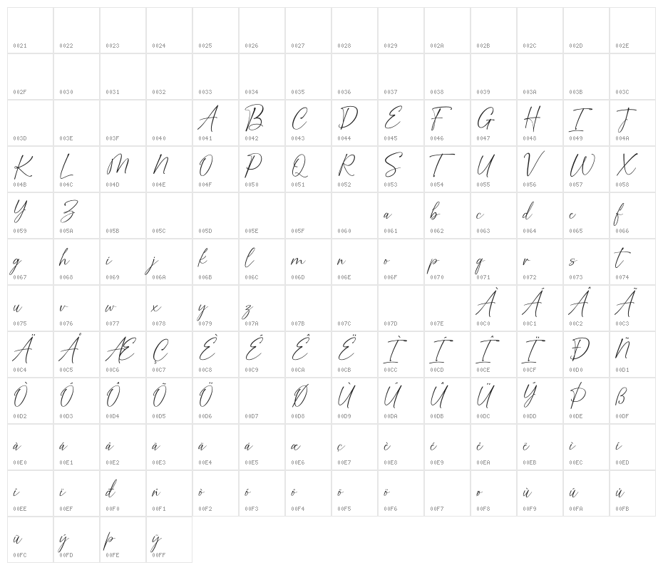 Golden Dream Character Map