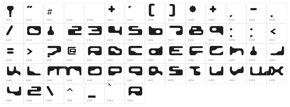 Golden Girdle Character Map
