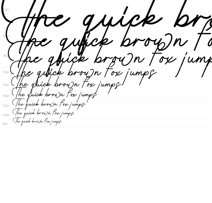 Golden Graph Waterfall