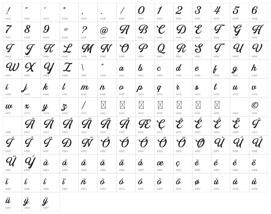 Golden Hills DEMO Character Map