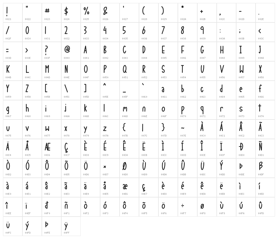 Golden Lights Character Map