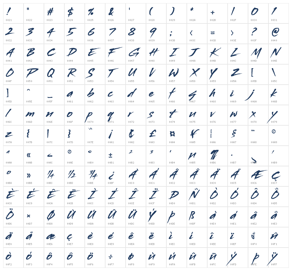 Golden Panda Character Map