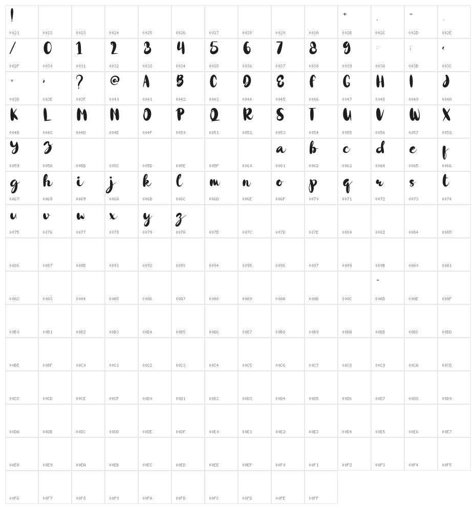 Golden Rainbow Character Map