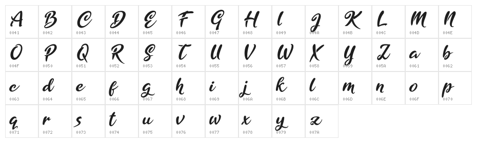 Golden Ranger Character Map