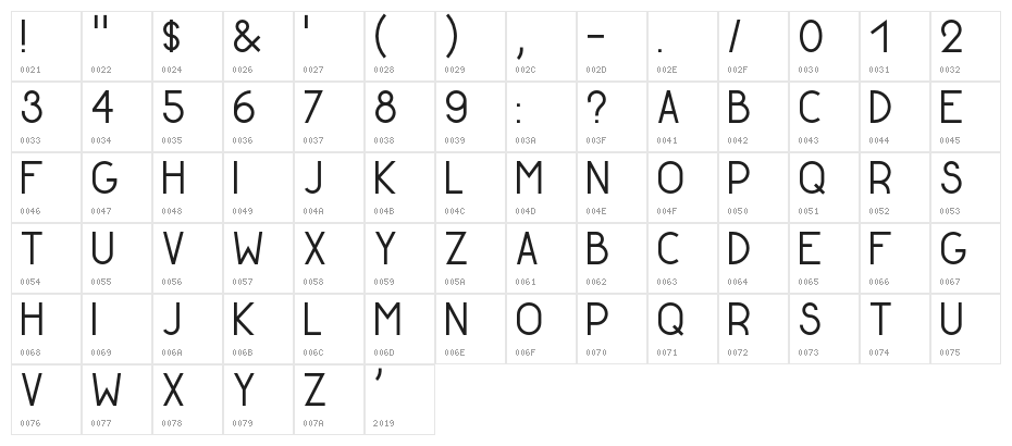 Golden Ratio Demo Regular Character Map