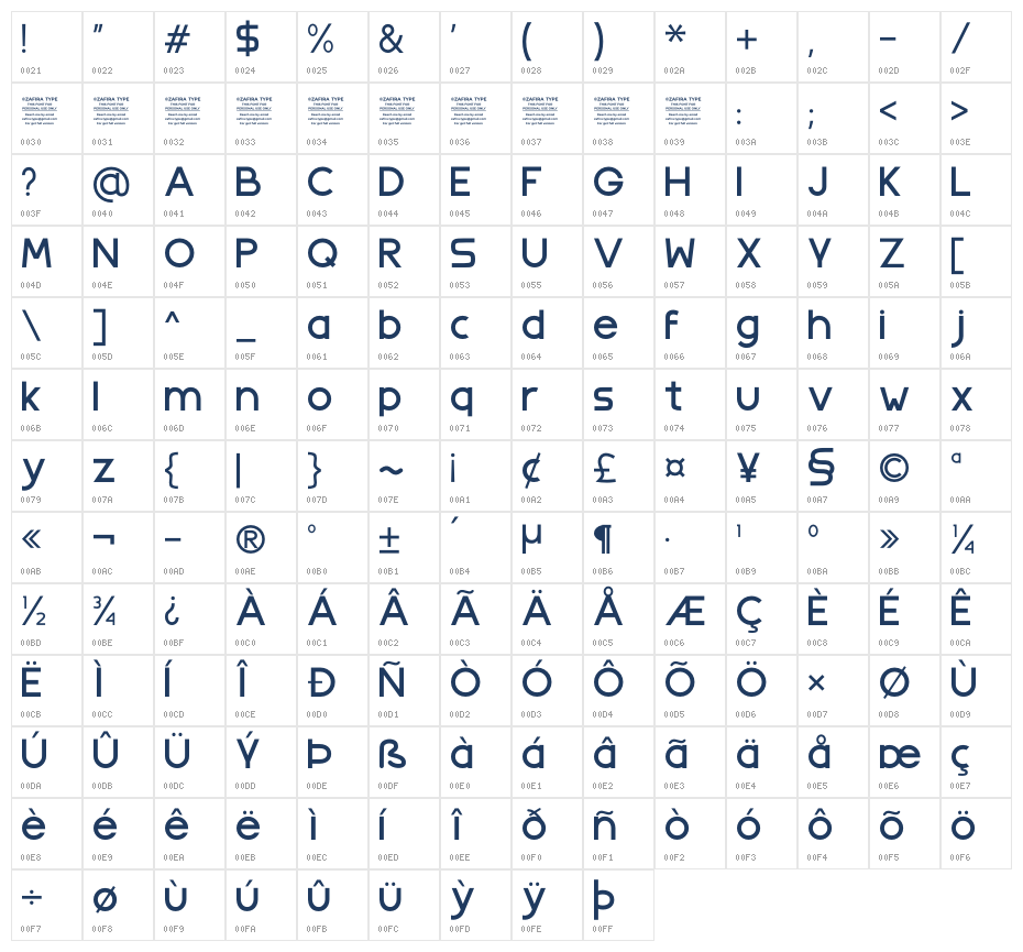 Golden Rooster Character Map