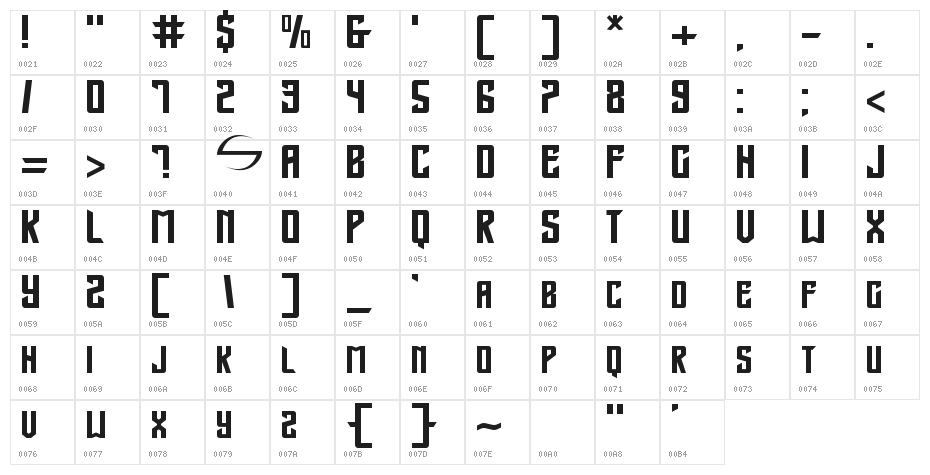 Golden Sentry Character Map