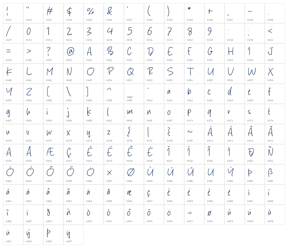 Golden Serenity Character Map
