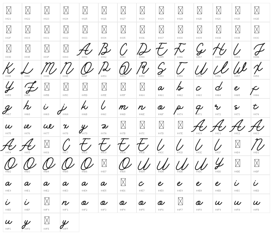 Golden Slayer Character Map